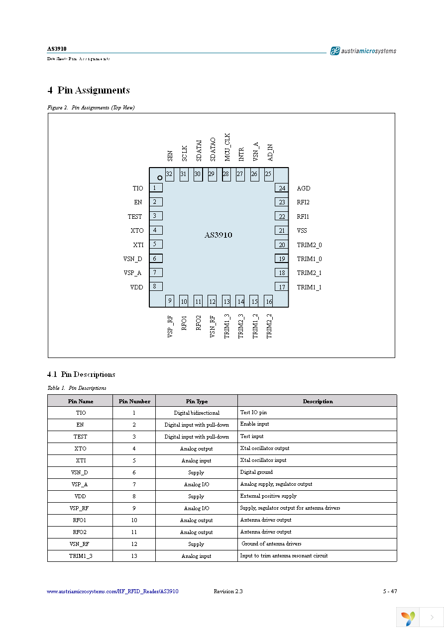 AS3910 DB Page 5